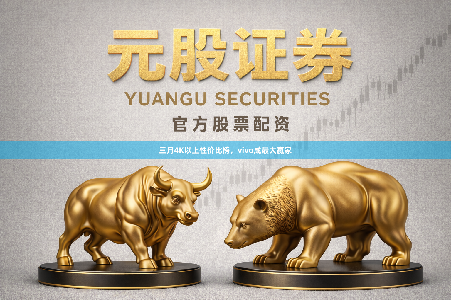 三月4K以上性价比榜,vivo成最大赢家
